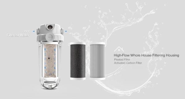 家用淨水器Tool Free Whole House Filter榮獲2024 GOOD DESIGN AWARD