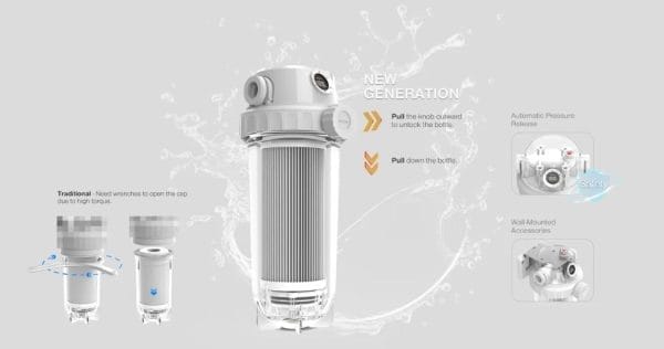 家用淨水器Tool Free Whole House Filter榮獲2024 GOOD DESIGN AWARD