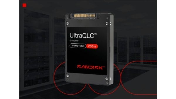 SANDISK®-UltraQLC™-256TB-NVMe™-SSD-為超大規模快閃儲存樹立全新標竿，專為支援高速、智慧化資料湖的大規模-AI-應用而設計。