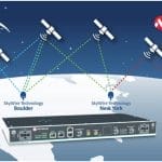 Microchip Technology-FTS-PR-SkyWire-Technology-9x5_M-1